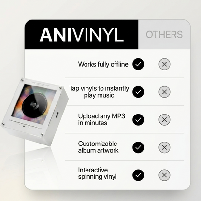 AniVinyl Player
